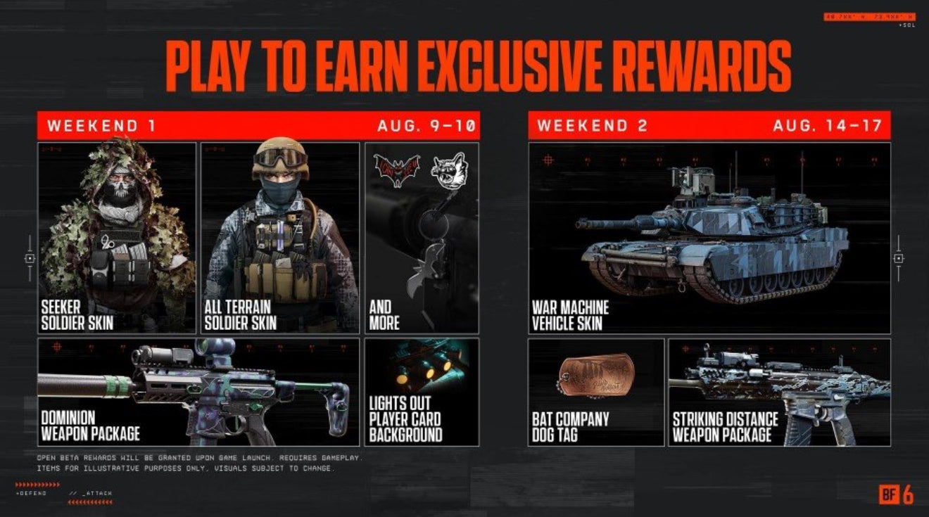 Battlefield 6 Exclusive Early Access Beta Code (ALL PLATFORMS)